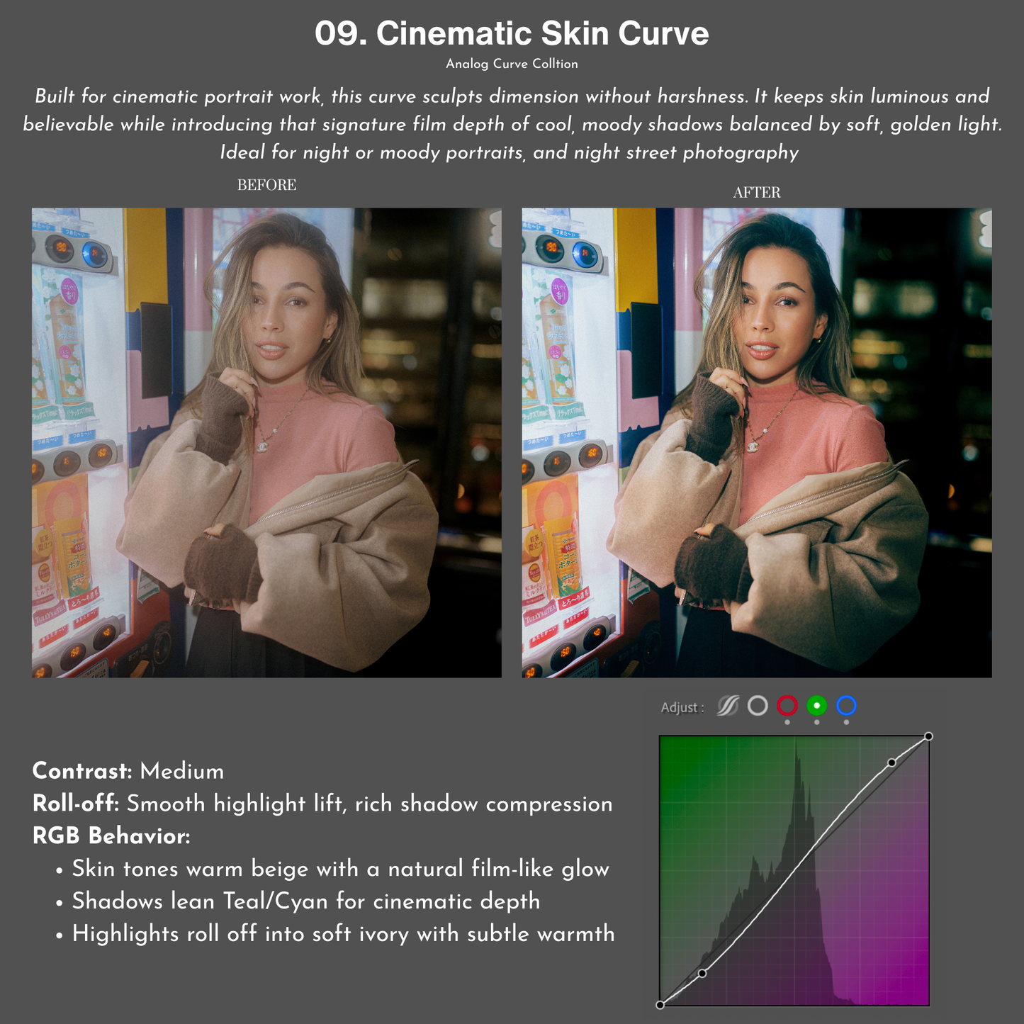 Analog Curve Collection